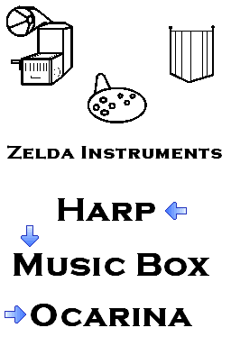 Zelda Instruments