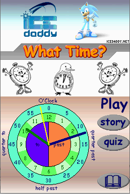 File:Whattimeds.png