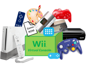 AIO Wii VC iNJECT Tools