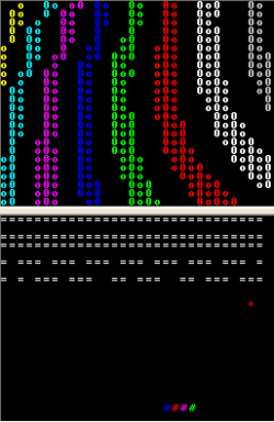 ASCII Panic Breakout