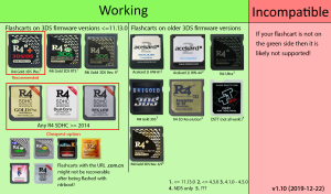 Flashcarts work with NTRBoot.png