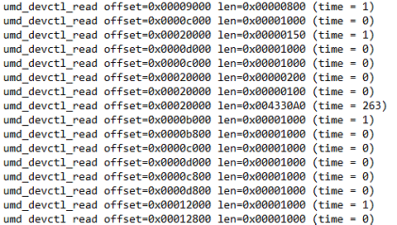 ISOreadLOG
