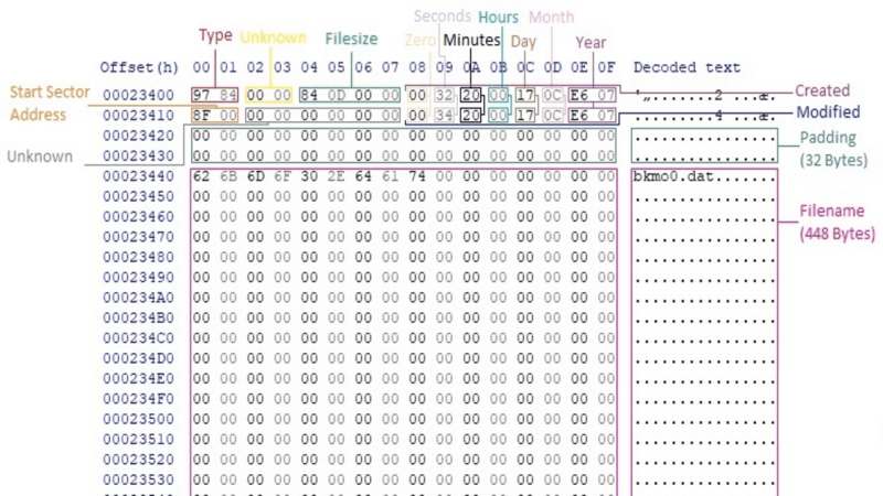 File:Mast1c0reps4.png