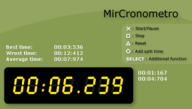 mirCronometro