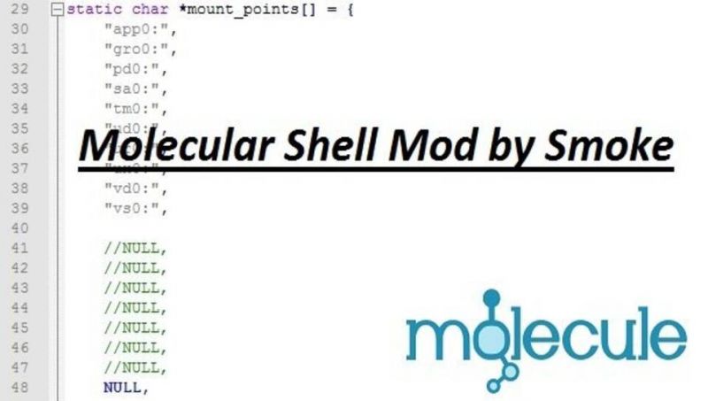 File:Molecularshellmodvita.jpg