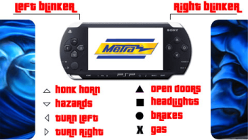 PSP Car Control
