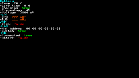 PSP-Info