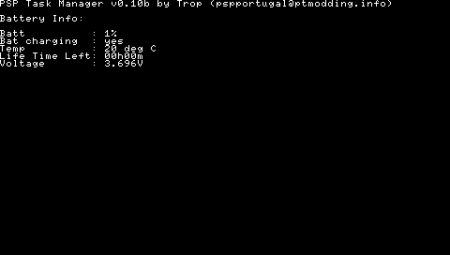 PSP Task Manager