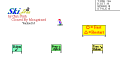 Thumbnail for version as of 09:14, 5 November 2022