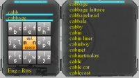 Sloynik Cy-4AH, Elidi