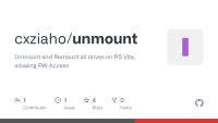 Unmountvita2.png