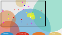Vitachain2.png