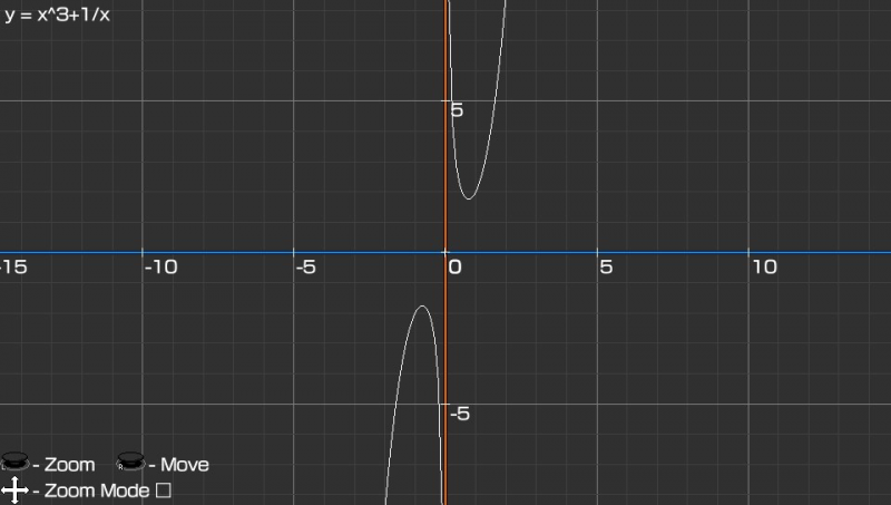 File:Vitagraphs2.png